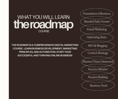 The Roadmap with Master Resell Rights